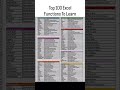 The Top 100 Functions To Learn in Excel ‼️