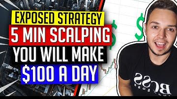 5 Minute Scalping System: with 20-50 MA and Stochastic RSI