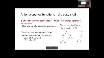 François Charton | Transformers meet Lyapunov