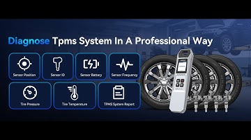 THINKTPMS VENU I Pro Handheld Tire Pressure Monitor, Upgrade of G2, Activate/Read/Learn TPMS Sersors