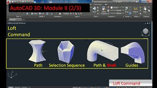 How to Use Loft Command In AutoCAD 3D, Module 2 (Lecture 2 of 3) by Knowledge World Express 33 views 2 years ago 9 minutes, 39 seconds