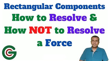 Resolving a force vector in engineering mechanics Part-1| Rectangular components | Grads Compeer
