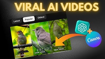 HOW TO MAKE YOUTUBE SHORTS WITH CANVA AND CHATGPT | STEP BY STEP GUIDE |