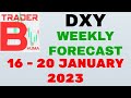 DXY Technical Analysis | 16 - 20 January 2023 | Trader Bhuma