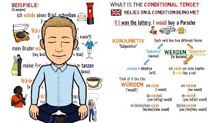 Tenses: Conditional Tense (Part 1) - Subjunctive (Konjunktiv II) with 'werden' - Lesson 1