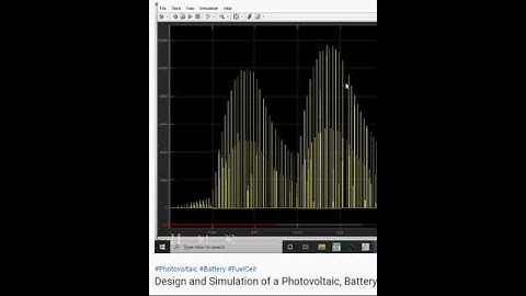 Design and Simulation of a Photovoltaic, Battery and Fuel Cell Based Micro grid System with IEEE 13