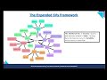 1 Introduction to Big Data and Information Security 2026 01 16