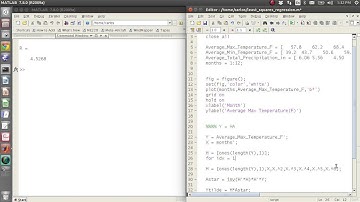 MATLAB Help - Least Squares Regression