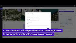 Introducing Annotations in Graphs!