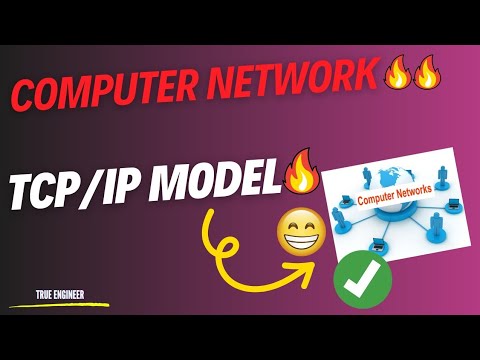 TCP/IP Model Difference Between OSI and TCP / IP Model Computer Network ...