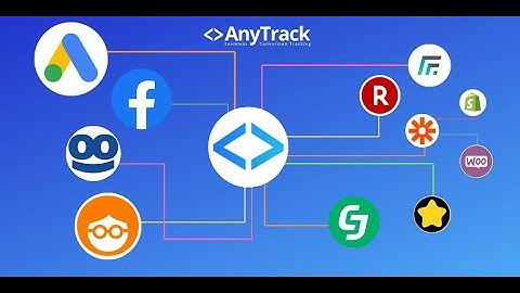 ClickBank Sales Tracking Integration