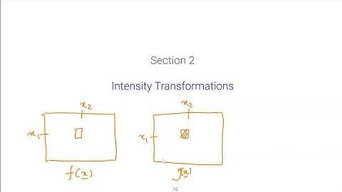 Lecture 02b Intensity Transformations