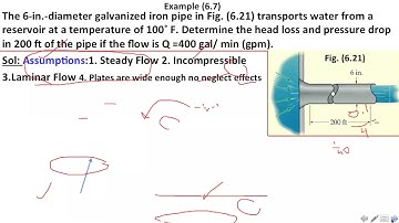 Lecture (20), Part (3), Fluid Mechanics, 2nd Stage by Dr  Sabah F H  Alhamdi Albattat.mp4