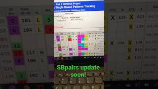 Updated   For The Sbpairs Abbcac 