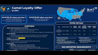 Camel Loyalty Offer 2024 start using today with CSI Works on any Clover POS screenshot 3