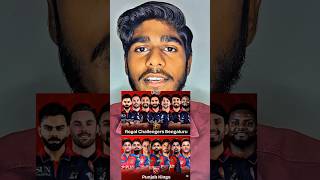 Rcb vs punjab king,Rcb vs punjab kings in ipl 2026#rcbfans #punjabkings #ipl2026#shorts #viratkohli