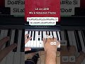La La Land piano tutorial fácil