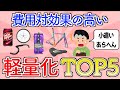 【ロードバイク】本当に効果のある軽量化TOP5