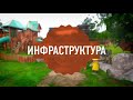 Дачный клуб Коприно