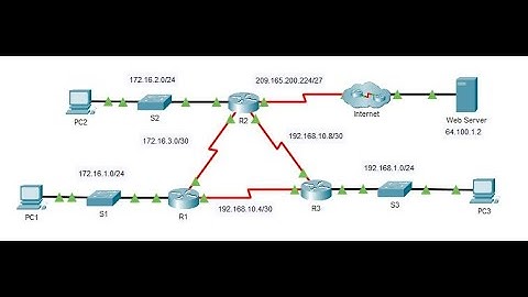 2.4.11 Packet Tracer -  Modify Single - Area OSPFv2
