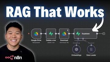 Build Your First RAG Pipeline for Better RAG (step-by-step)