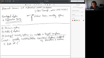 Vladimir Dotsenko: Diamond lemma and differential graded Lie algebras, 02.11.2021