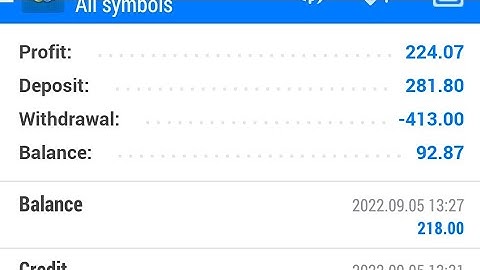 200 Deposit withdraw 800$ Octafx Broker Real Account invester password available  #octafxindonesia