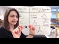 Mastering Molecular Shapes Through VSEPR Theory
