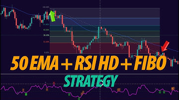 Scalping with 50 EMA + RSI hidden divergence + Fibonacci Trading Strategy
