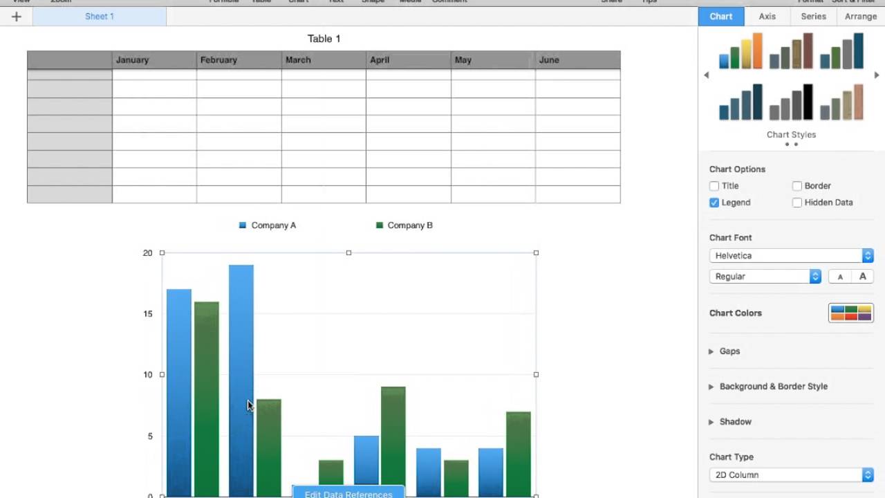 Nos Charts For Ipad