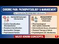 Chronic Pain Pathophysiology and Management for University/DA/DNB/NEET-SS Exams I Must-Know Concepts