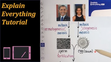 Making a Teaching Video (3 of 13): Explain Everything Tutorial