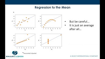 Introduction to regression april 2024