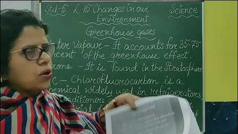 V Science Chapter 15 Changes in our Environment Part 6