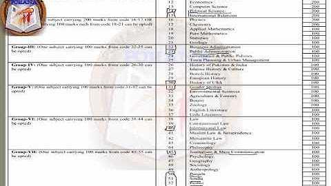 Subject Selection for CSS
