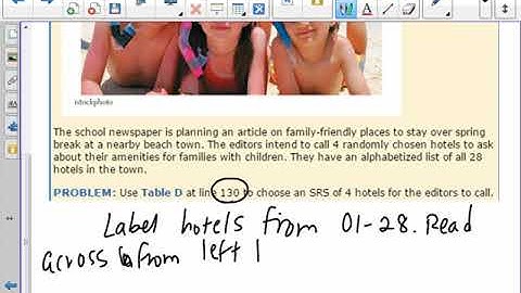 AP Stats - 4.1B - How to Sample Well - Stratified Sample and Clusters