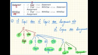 Eecs4302 W20 20200129