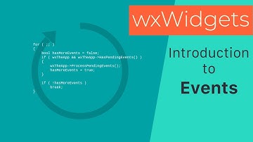 wxWidgets: Introduction to Events