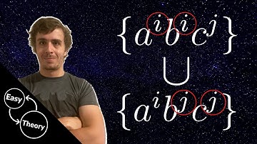 Is this Context-Free Grammar ambiguous? (Sipser 2.9 Solution) - Easy Theory