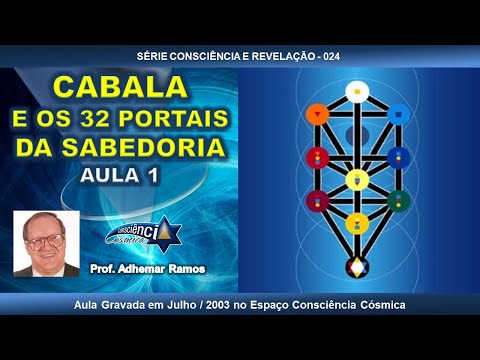 024 CABALA E OS 32 PORTAIS DA SABEDORIA - Aula 1 - Prof. Adhemar Ramos