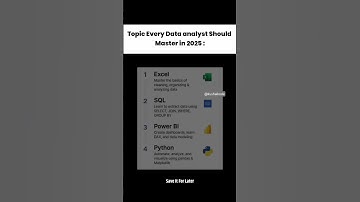 Top 4 Skills Every Data Analyst Must Master in 2025 🚀 #analysisskills