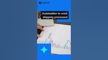 Inventory Management Made Super Controllable and Easy with Zoho Inventory, By Erphub!