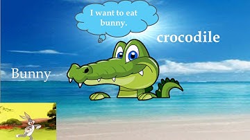 Moral Science Ch2 Obedience explanation and solving the exercises