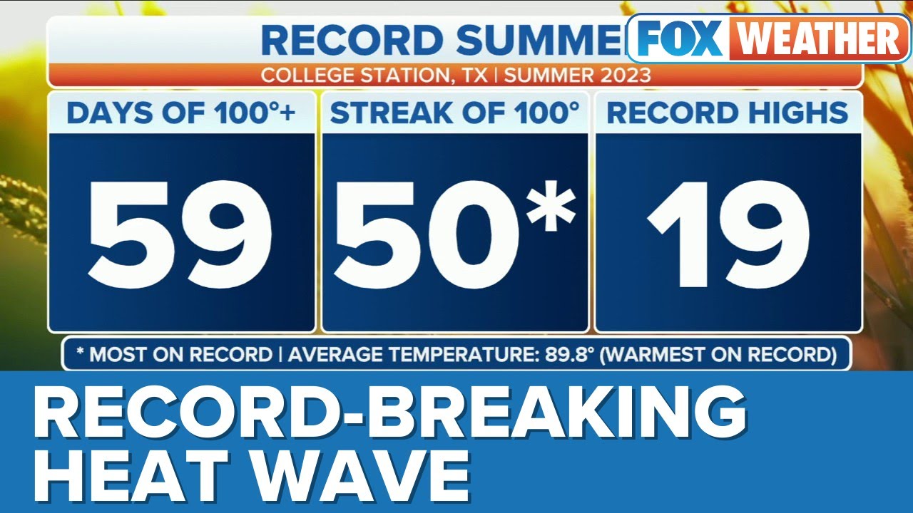Labor Day Heat Wave Could Break Records Across U.S. Today - YouTube
