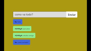 Chat a tiempo real | Express socketio | React socketioclient