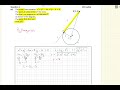 The Circle - Exam Qs 4