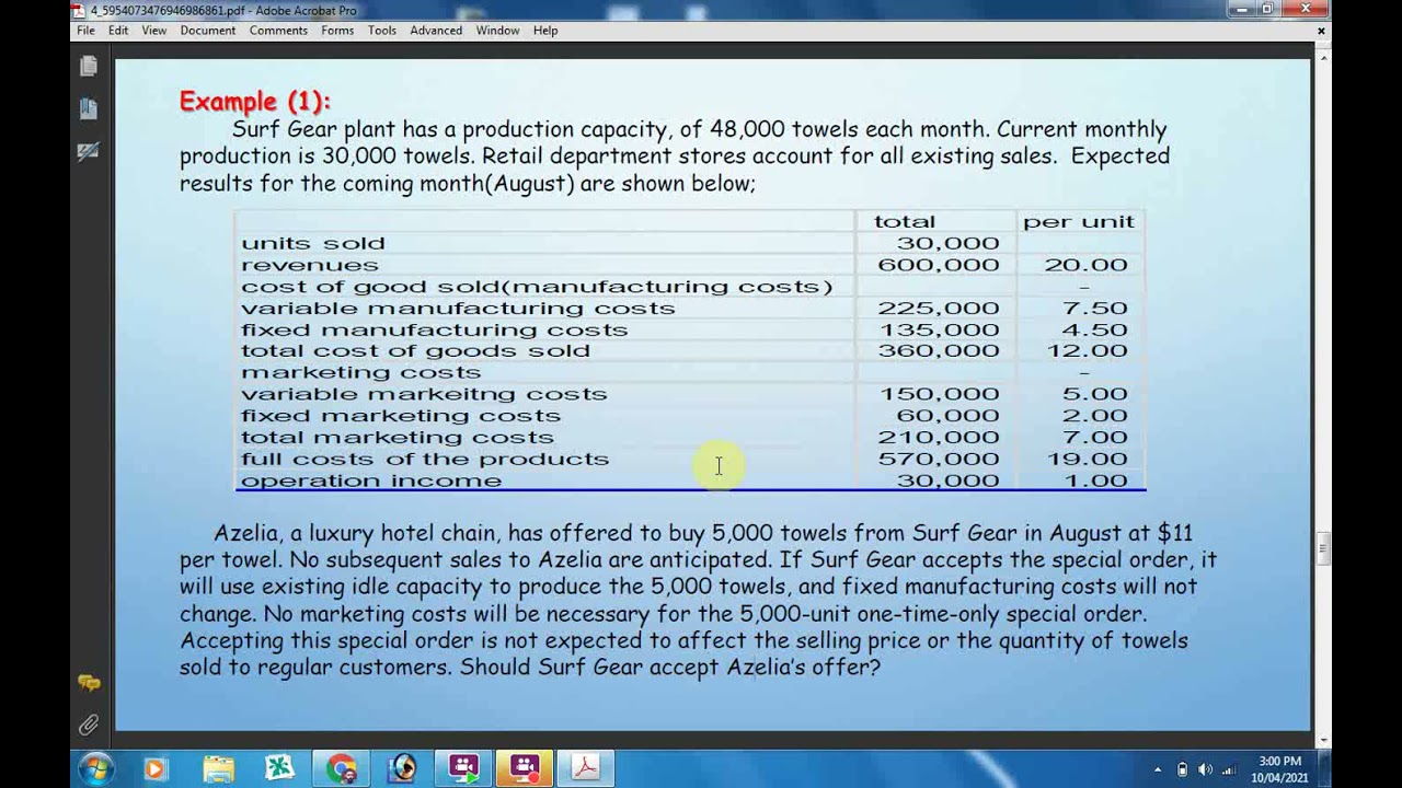قرار قبول الطلبية الخاصة او رفضها ج1