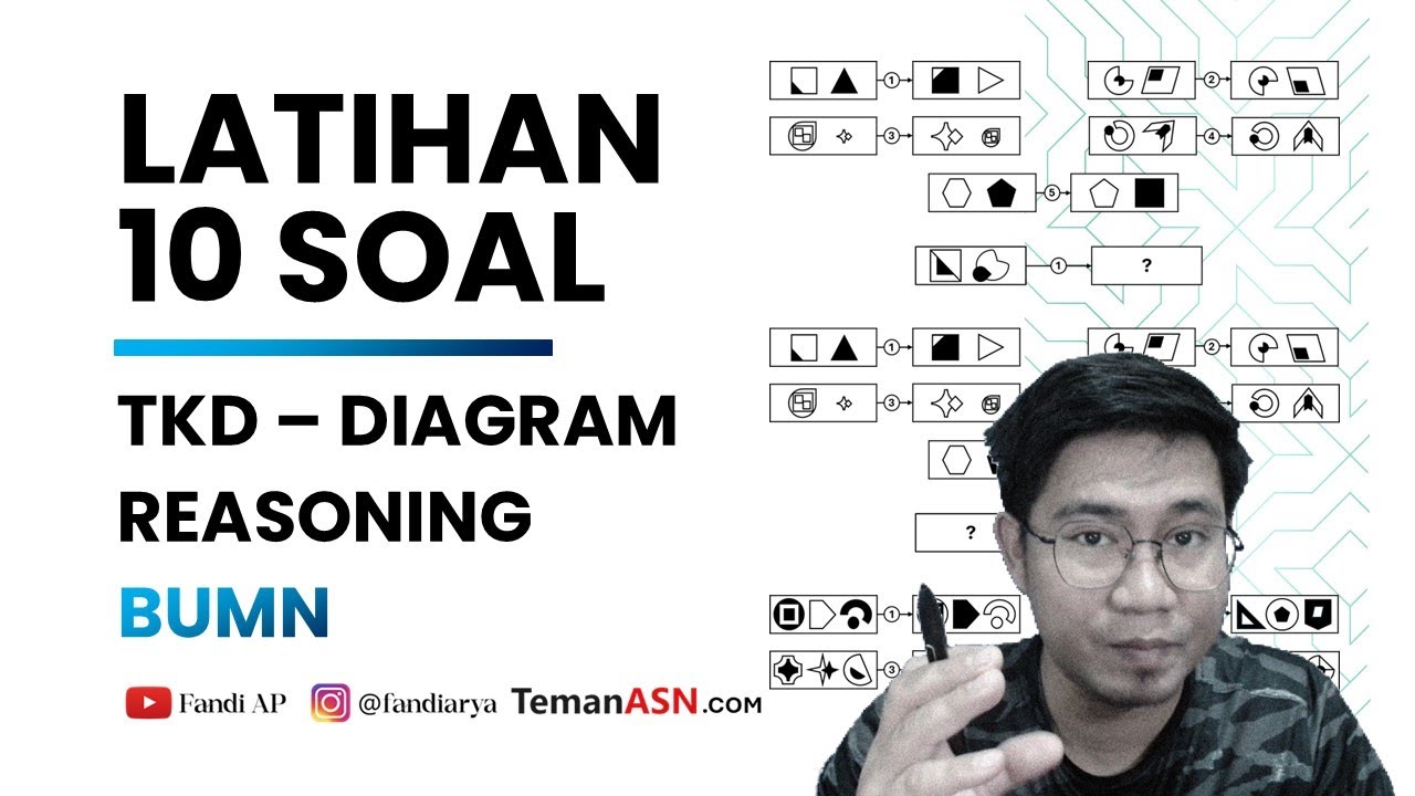 Latihan Soal TKD Diagram Reasoning | RB BUMN 2025