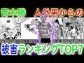 【はじめの一歩】影の主人公！青木勝の可哀想な被害レベルランキング