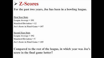 Z-Scores (part one)